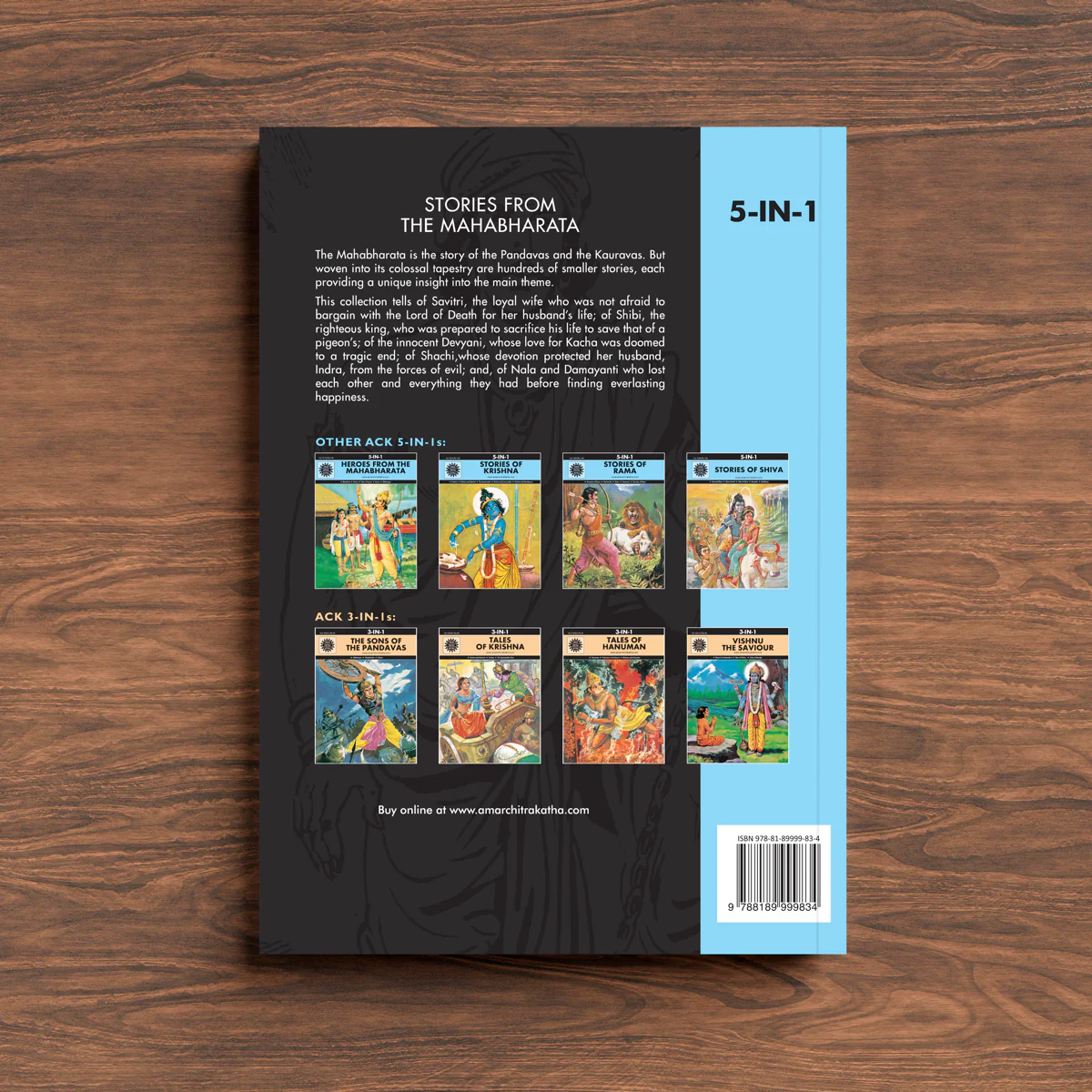 Thumbnail 3